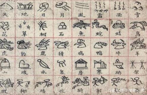 古国历史探秘：考古发现的早期文字，成为一种记事符号- 雪花新闻
