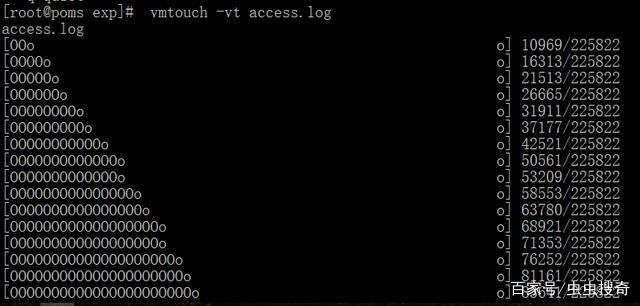 vmtouch——Linux下的文件緩存管理神器 生活 第8張